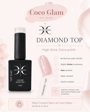 Gel Polish Top Coat